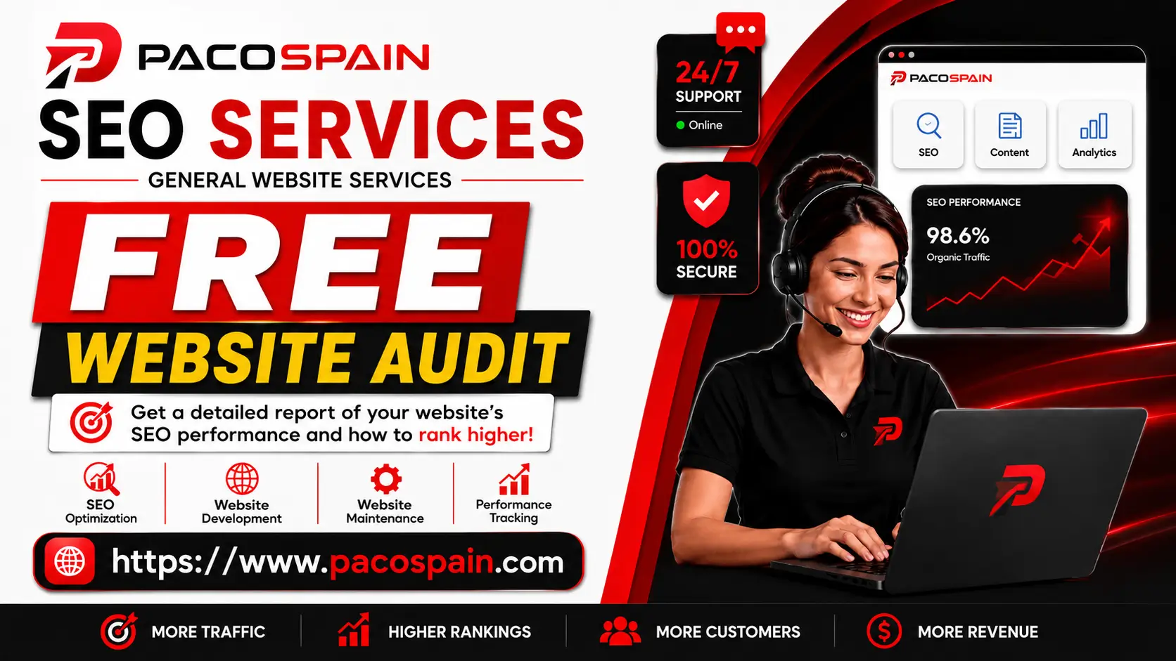 5196Search Jobs