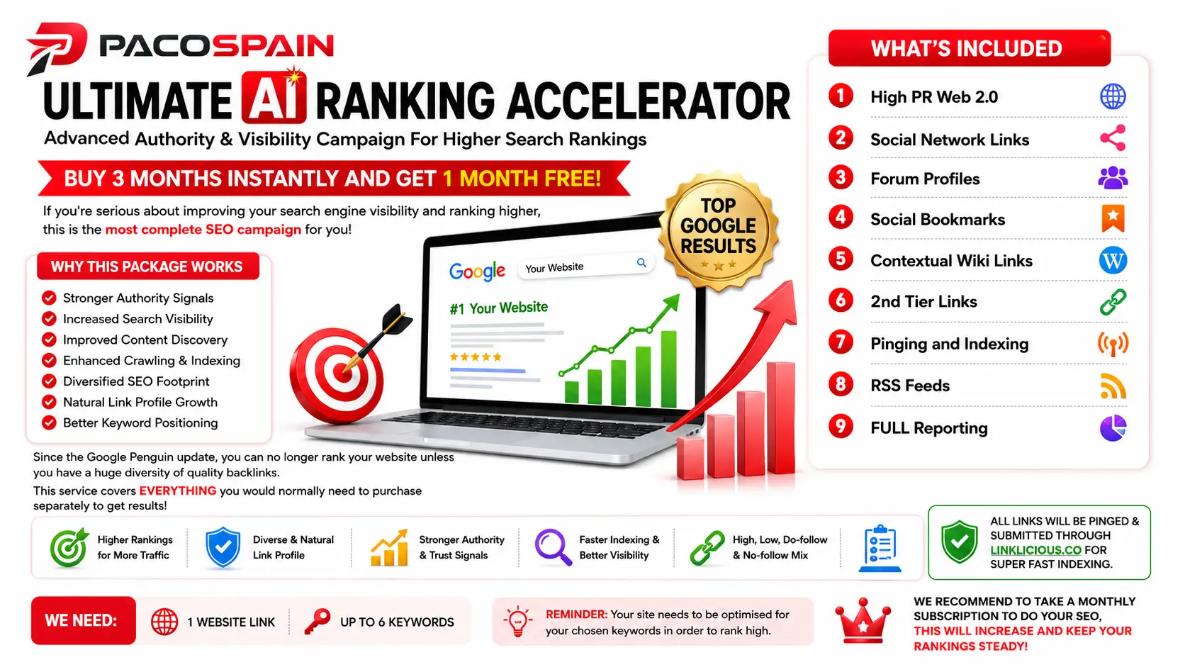 5159Search Jobs