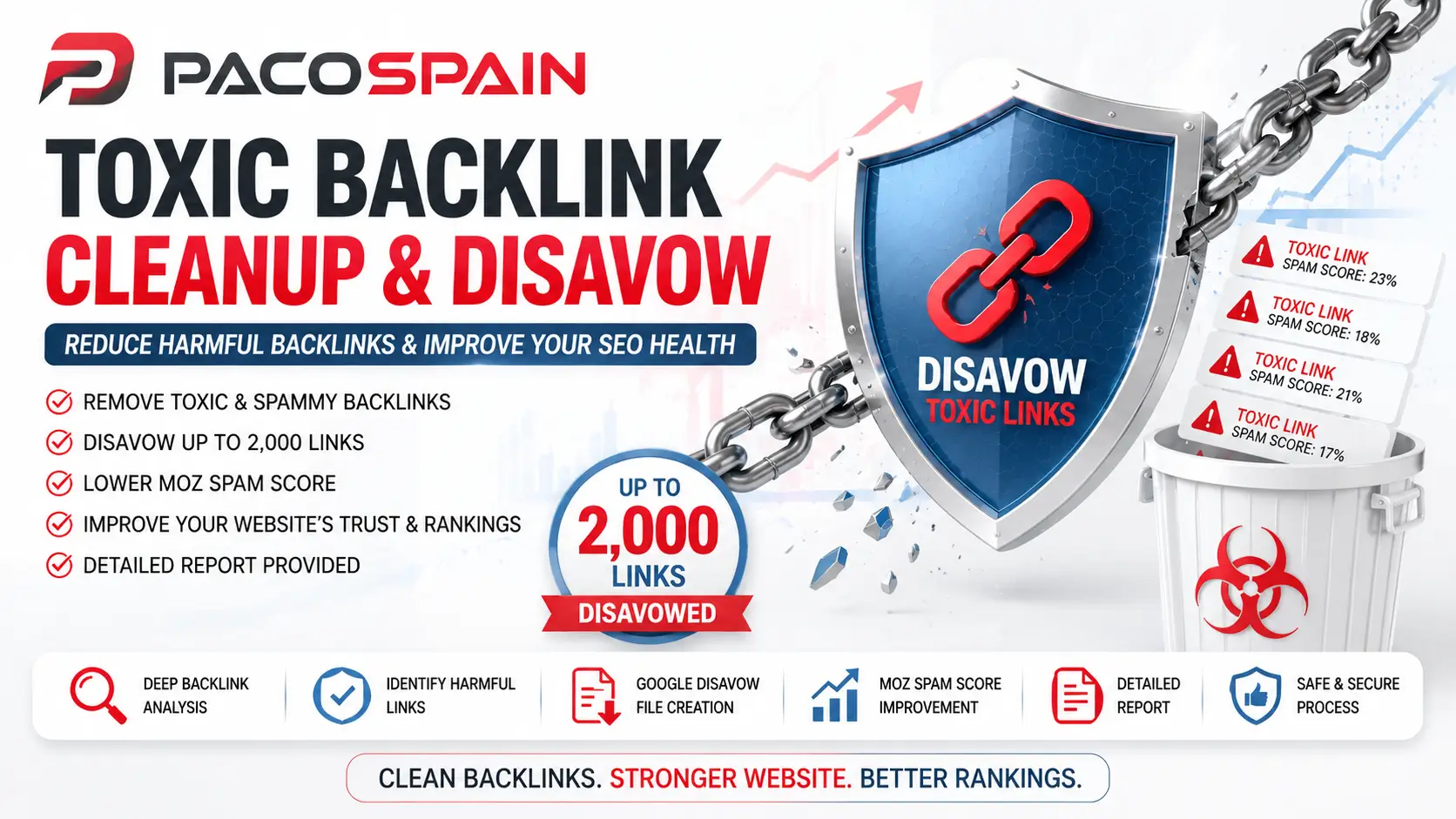 269955Search Jobs